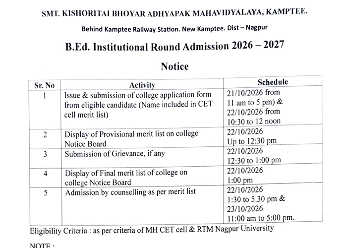B.Ed. Institutional Round Admission 2026-27